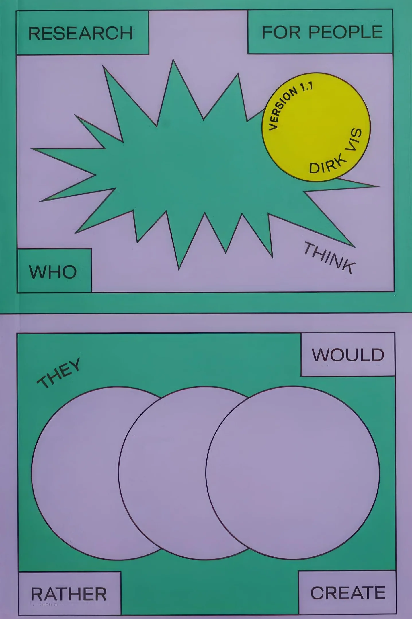 Research for People Who Think They Would Rather Create
