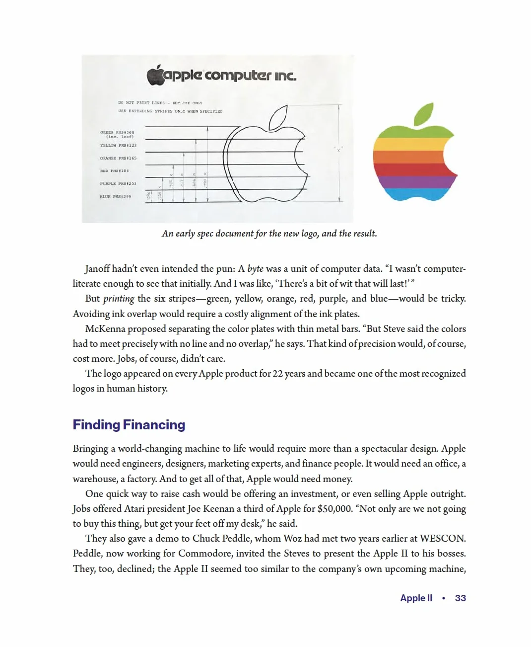 Apple The First 50 Years