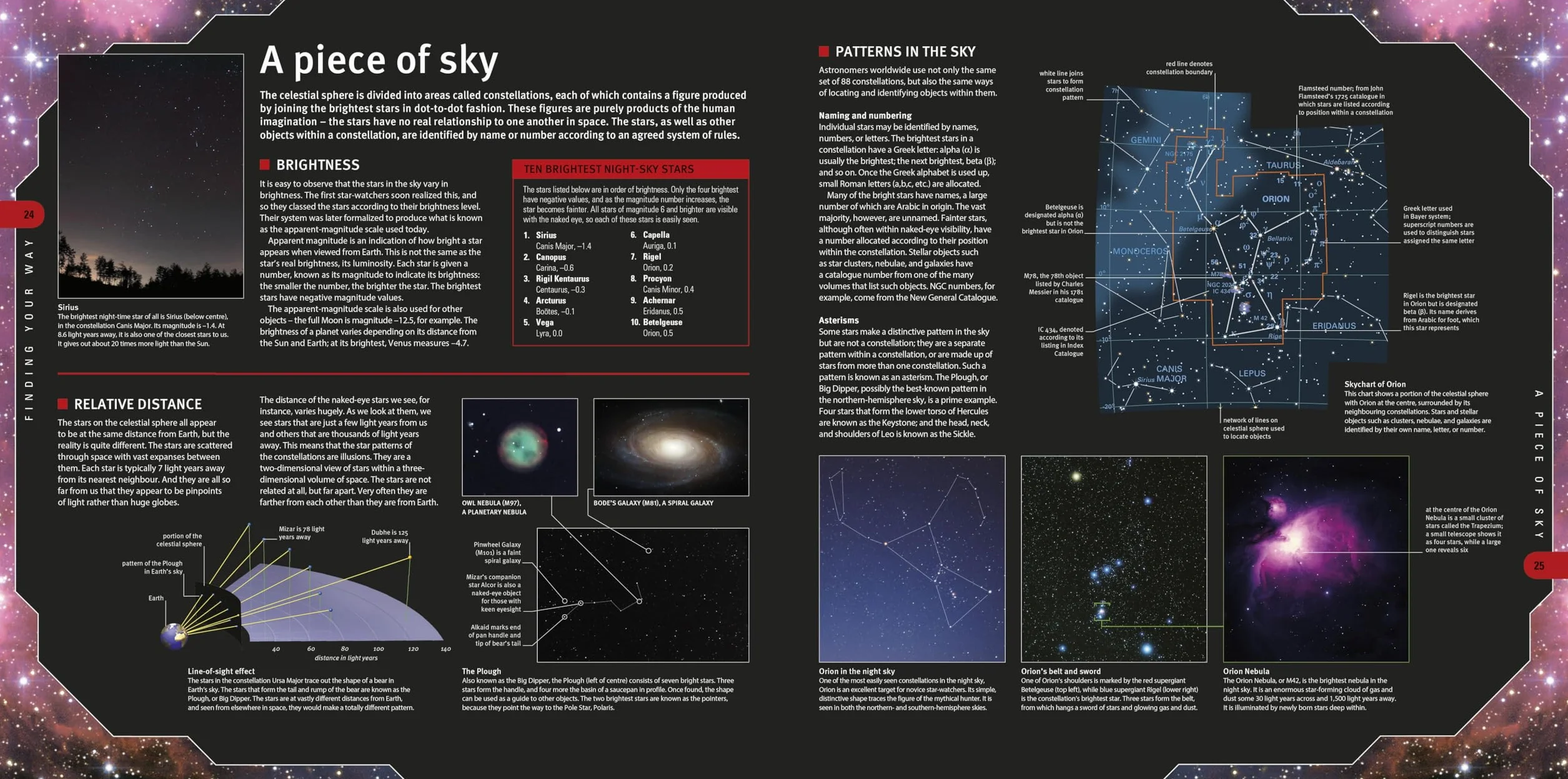 Planisphere and Starfinder with Easy-to-Use Planisphere