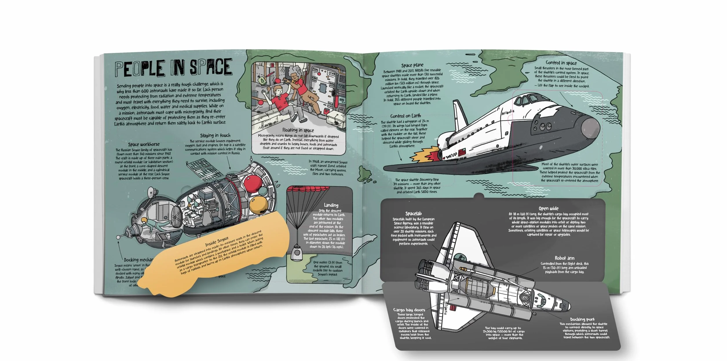 Lonely Planet Kids How Spaceships Work: 1 (How Things Work): Brilliant Facts & Lift the Flaps | Amazing Illustrations | Learn How Rockets Blast Off | Awesome Astronauts & Moon Missions
