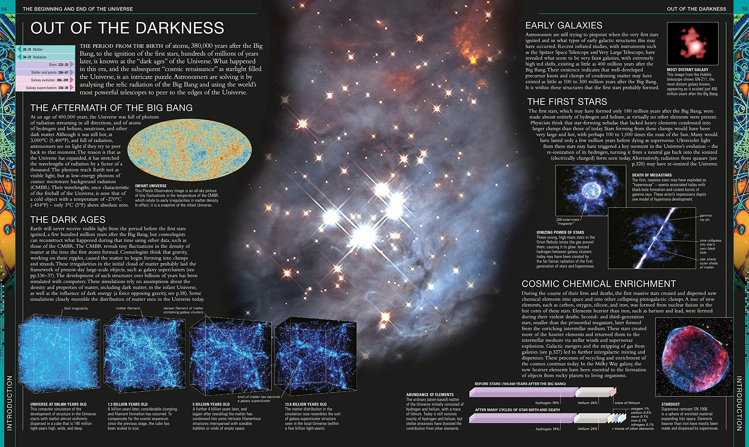 Universe: The Definitive Visual Guide