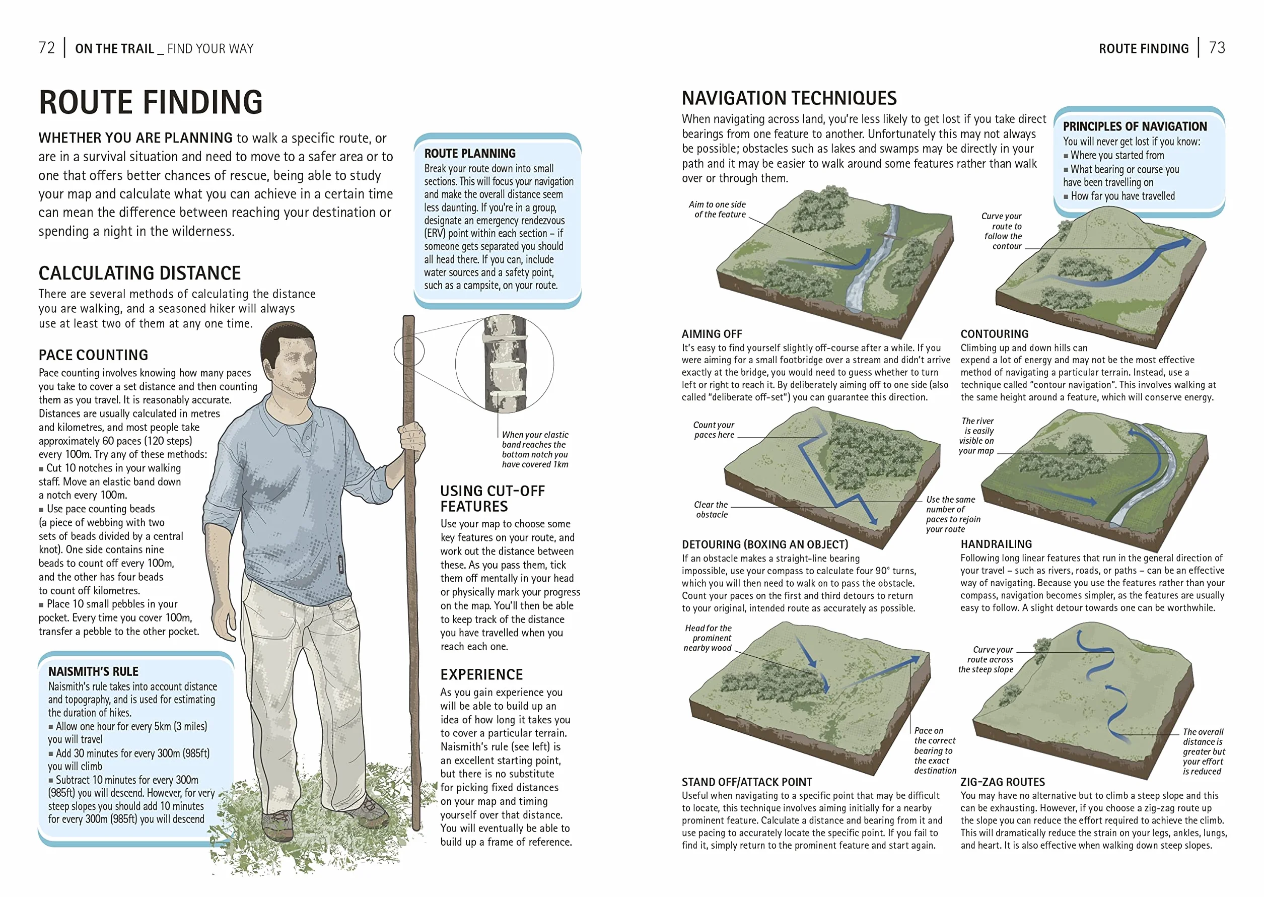The Survival Handbook