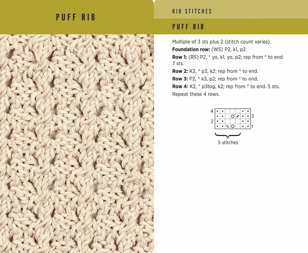 Knitting Stitches Card Deck: Learn to Knit Texture in 52 Cards