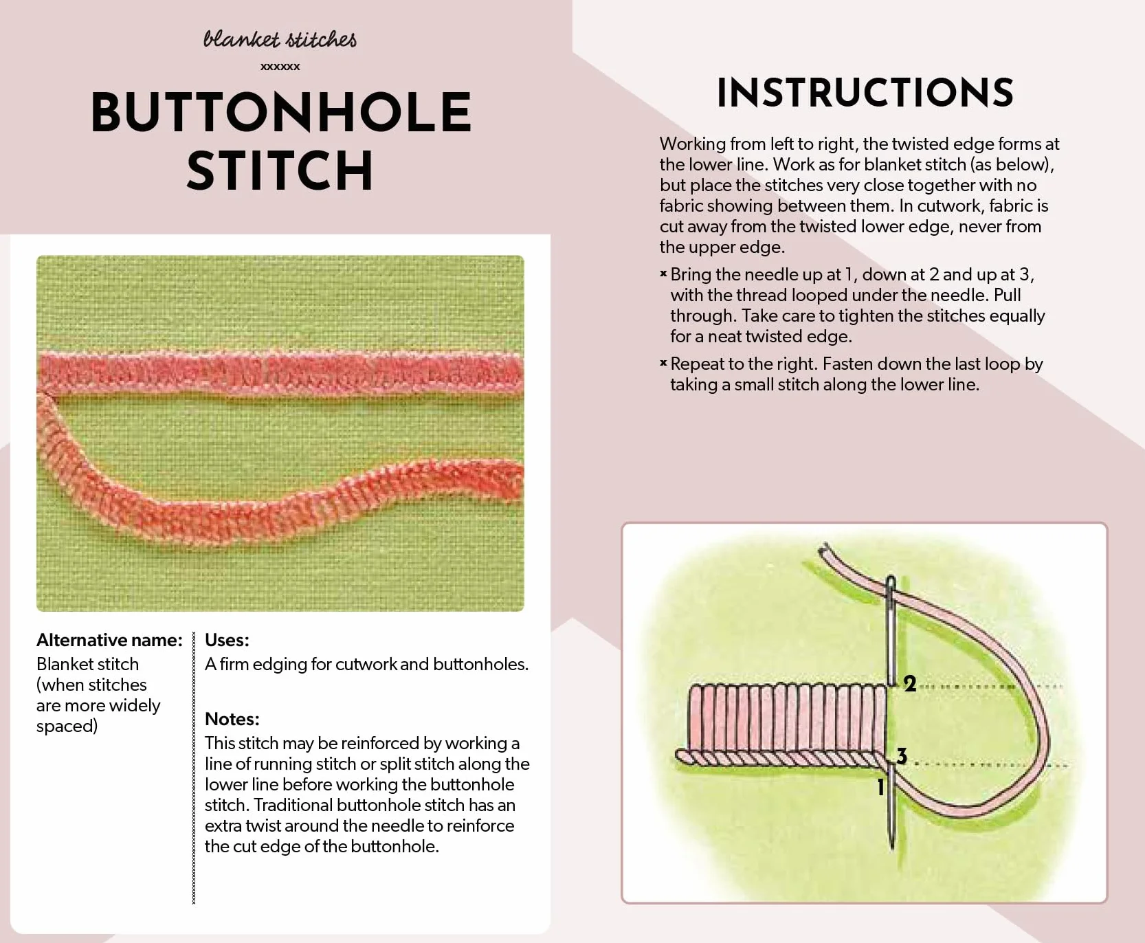 The Essential Embroidery Stitches Card Deck: Choose from 50 Versatile Stitches