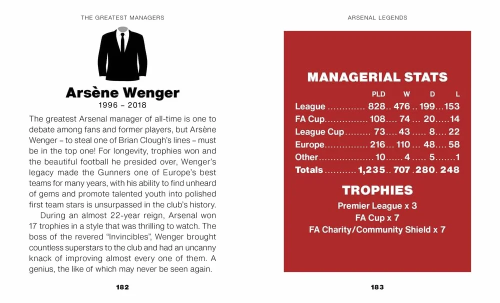 The Little Book of Arsenal Legends