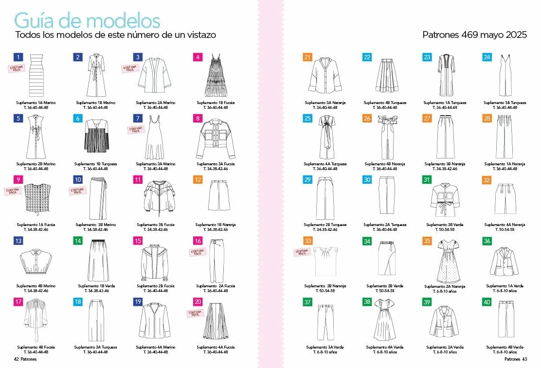 Revista Patrones #469 | Looks que estilizan: Vestidos de moda