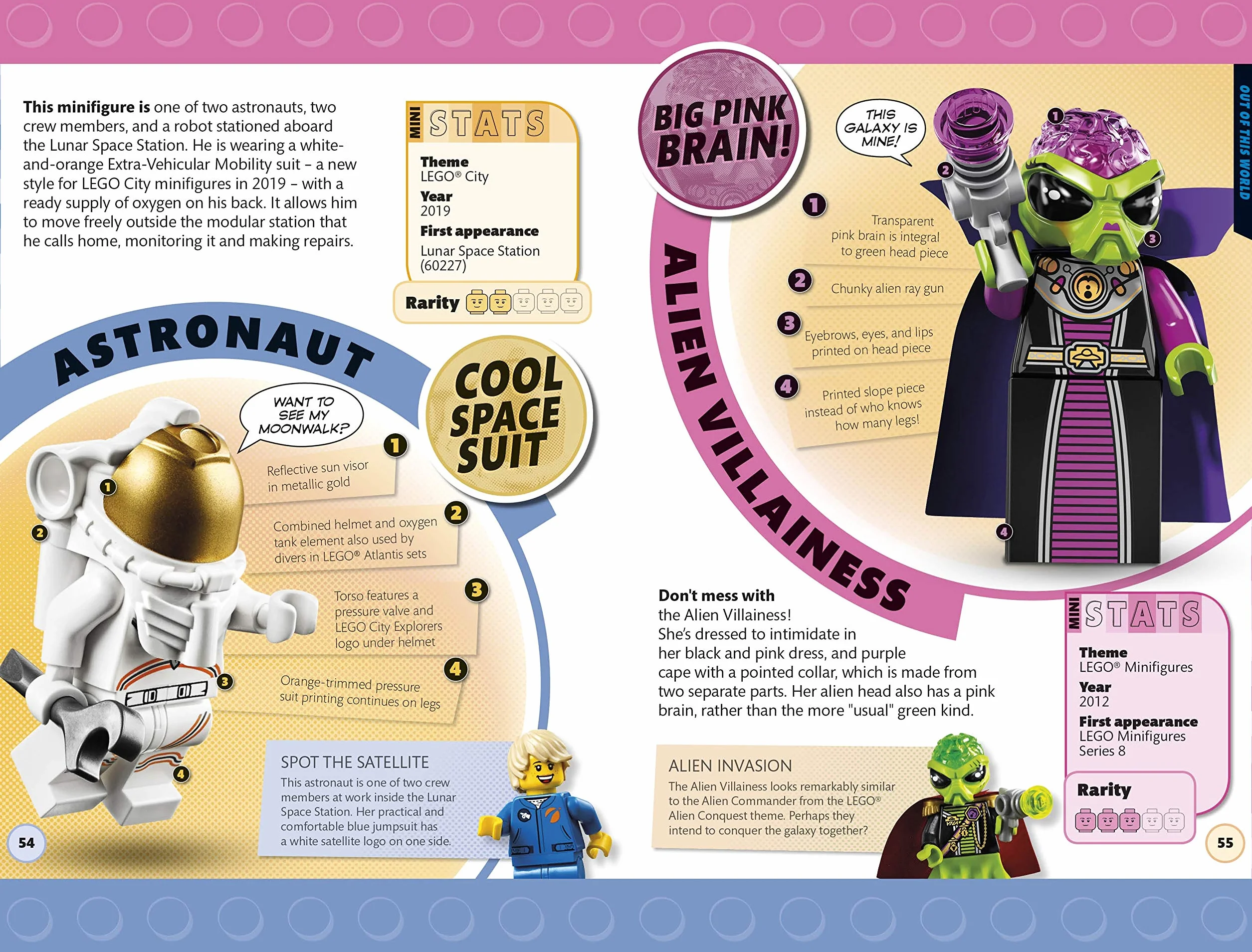 LEGO Minifigure Handbook