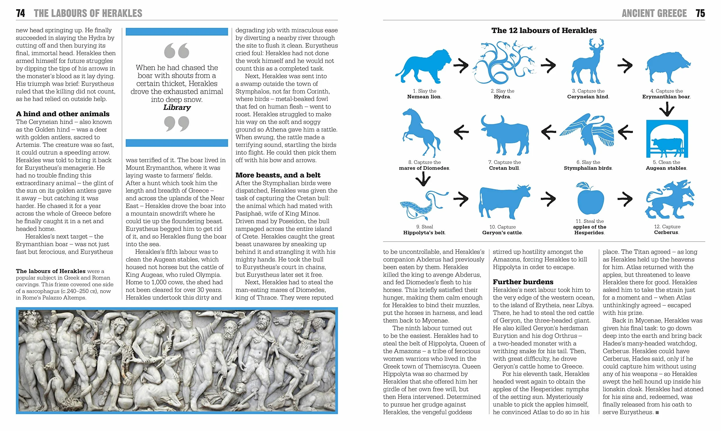 The Mythology Book: Big Ideas Simply Explained