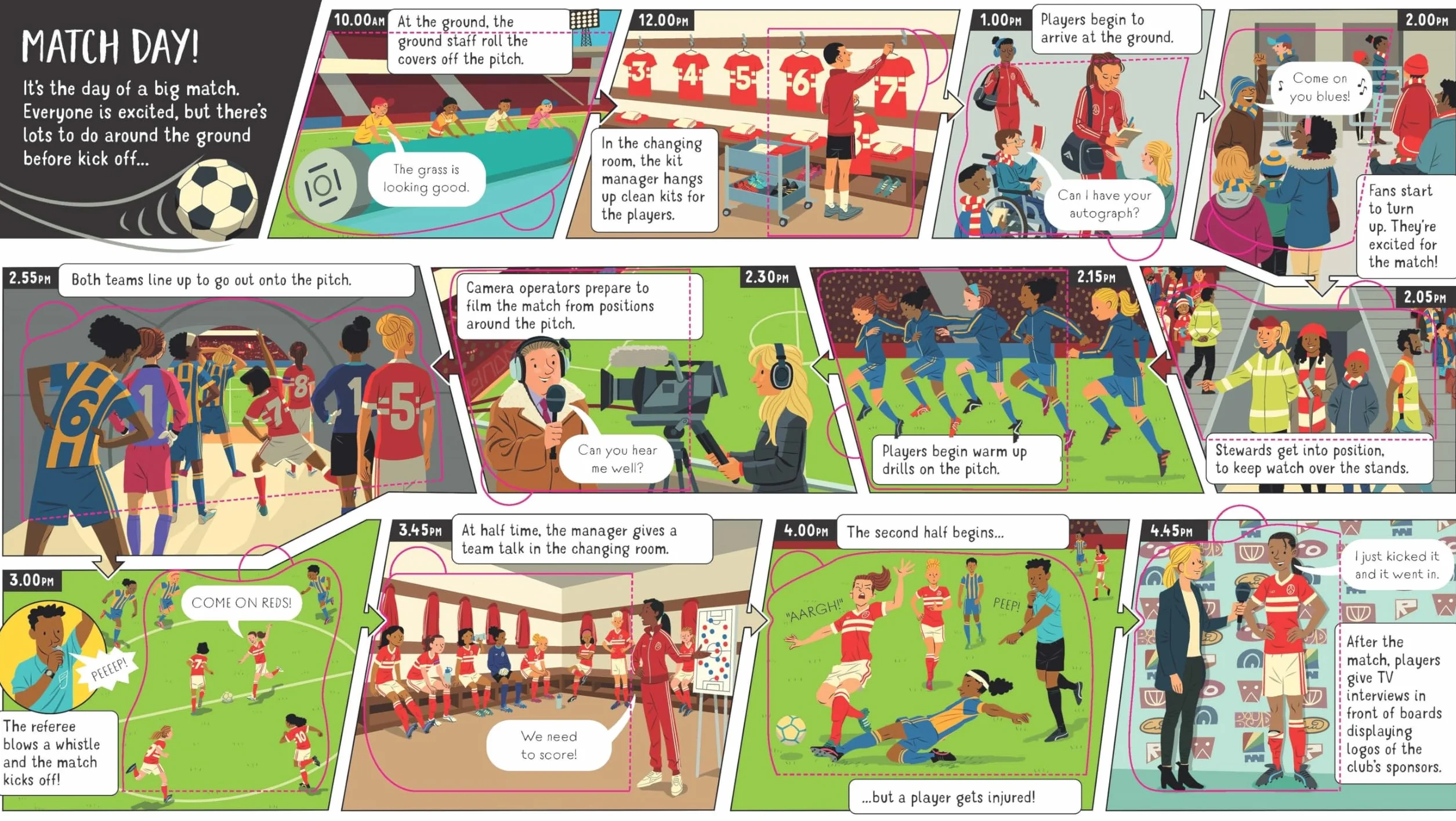 Look Inside Football