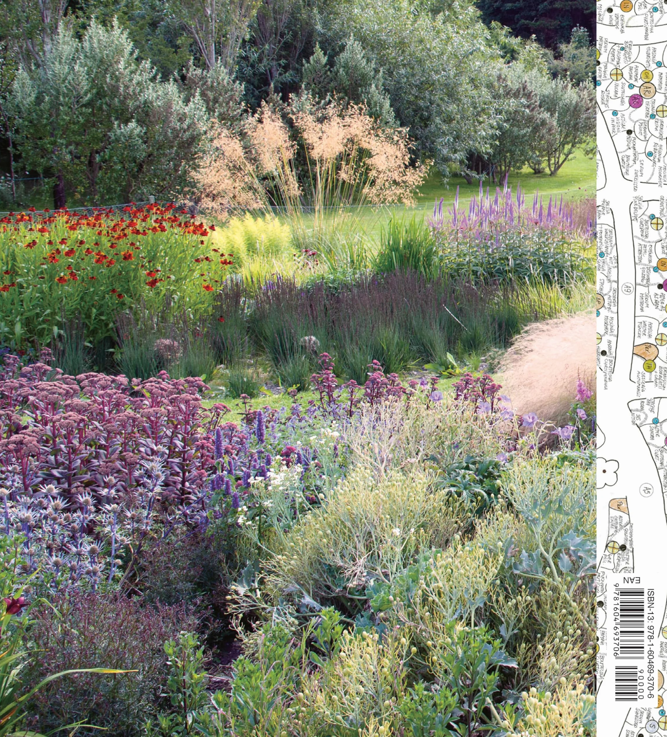 Planting: A New Perspective