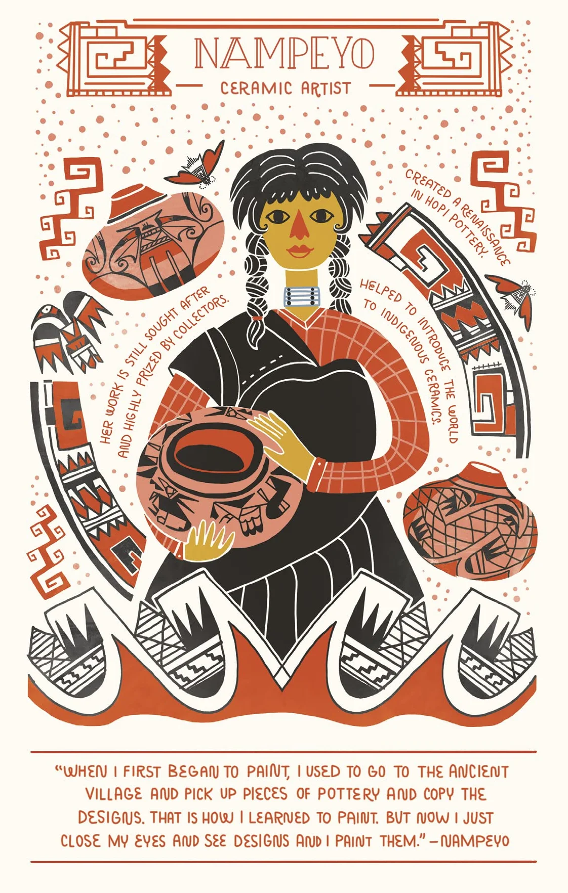 Women in Art: 100 Postcards