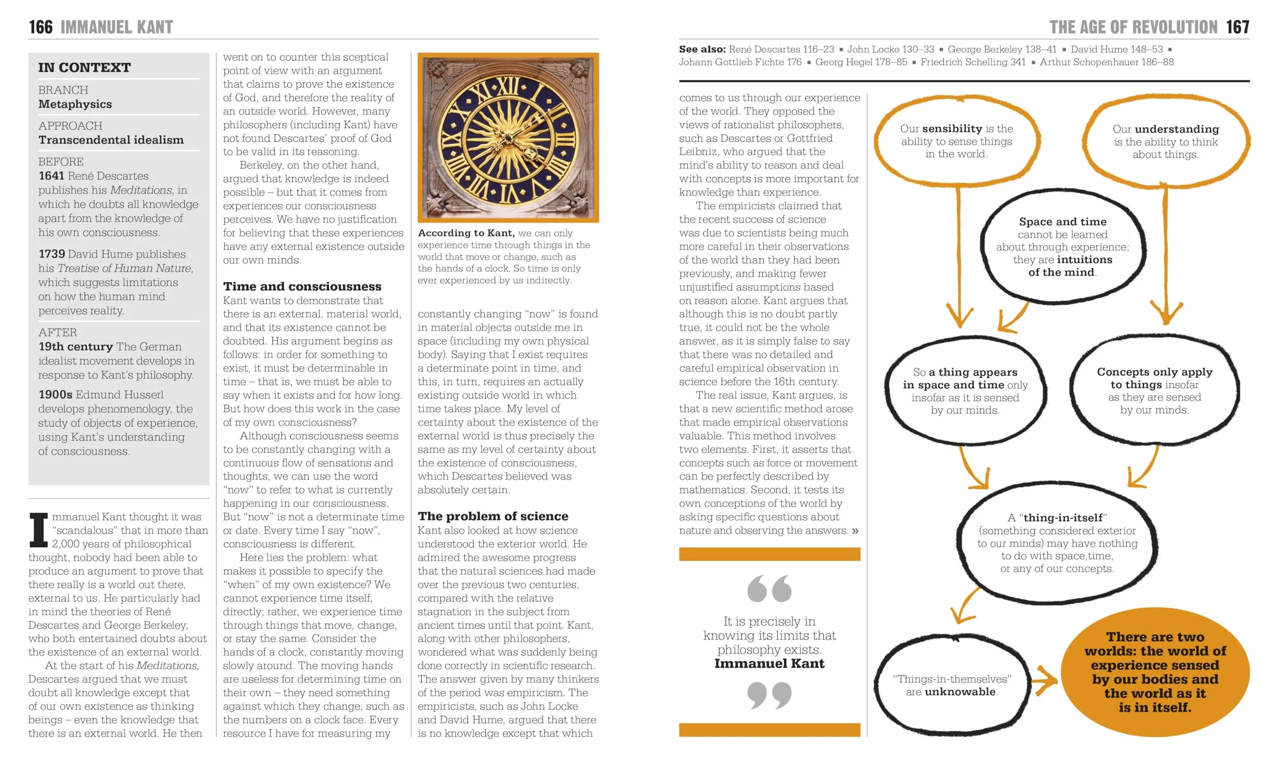 The Philosophy Book: Big Ideas Simply Explained