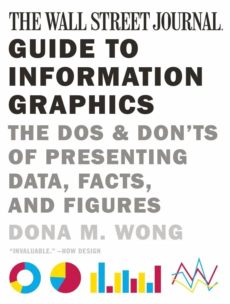 The Wall Street Journal Guide to Information Graphics: Dos and Don'ts of Presenting Data, Facts, Figures