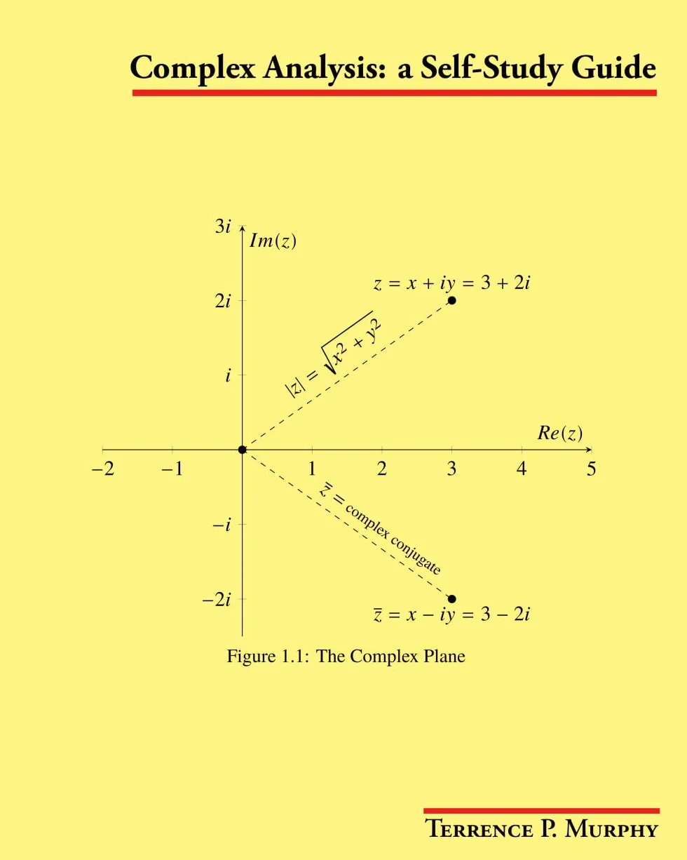 Complex Analysis Self-Study Guide