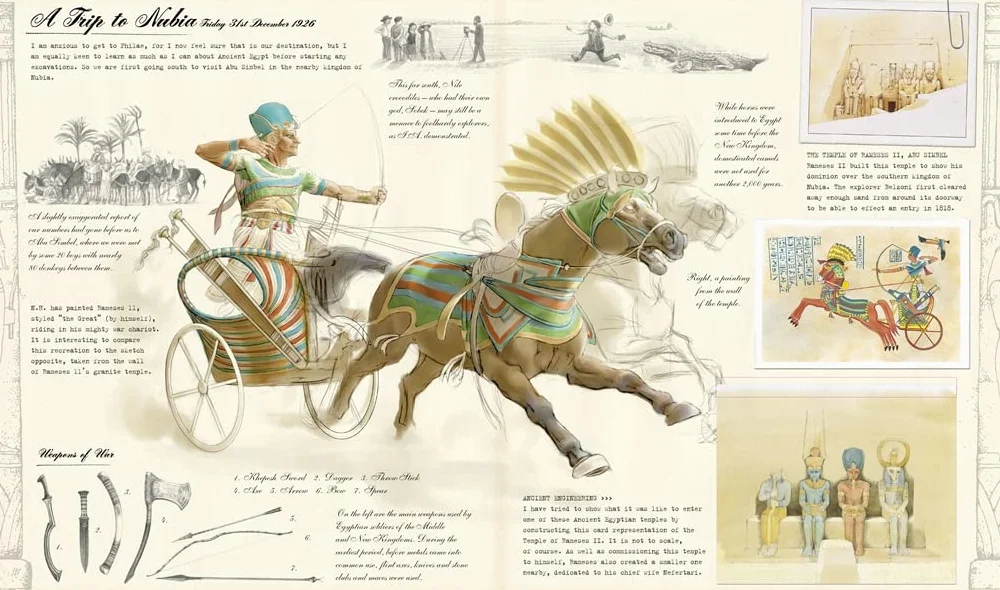 Egyptology: OVER 18 MILLION OLOGY BOOKS SOLD: 20th Anniversary Edition