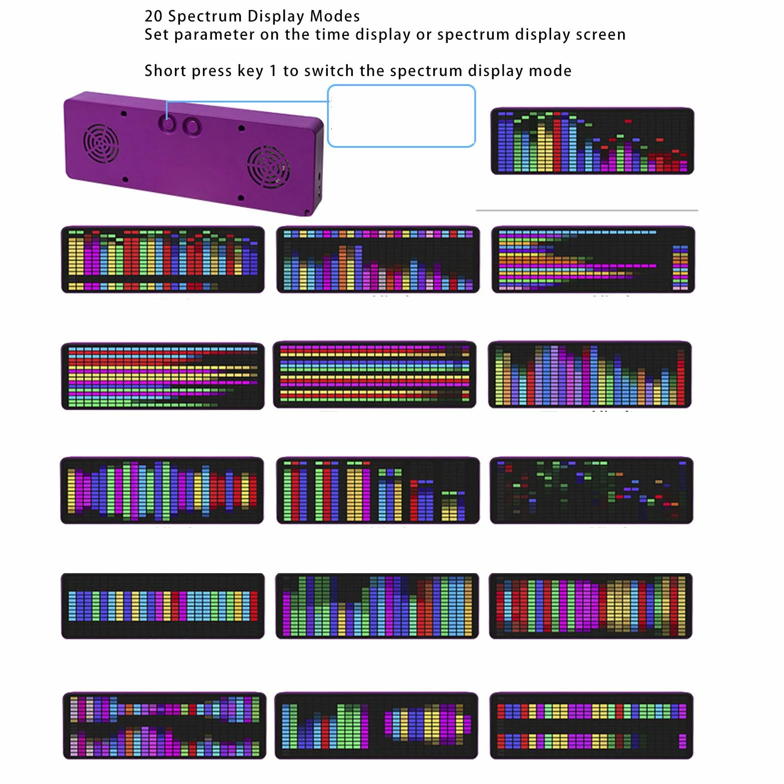 Analizator Widma Audio LED 384 Diody Zegar 20 Dynamicznych 7-kolorowych Czujnik Głosu 1624 Segmenty Rytmu