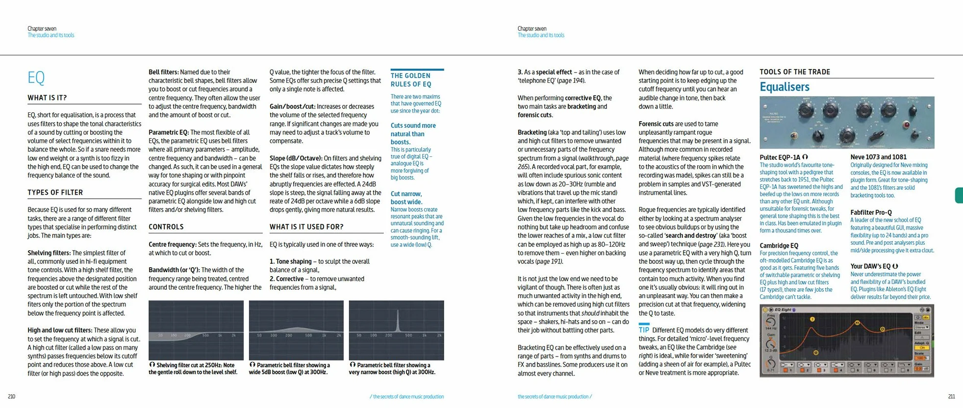 The Secrets of Dance Music Production: The World's Leading Electronic Music Production Magazine Delivers the Definitive Guide to Making Cutting-Edge Dance Music
