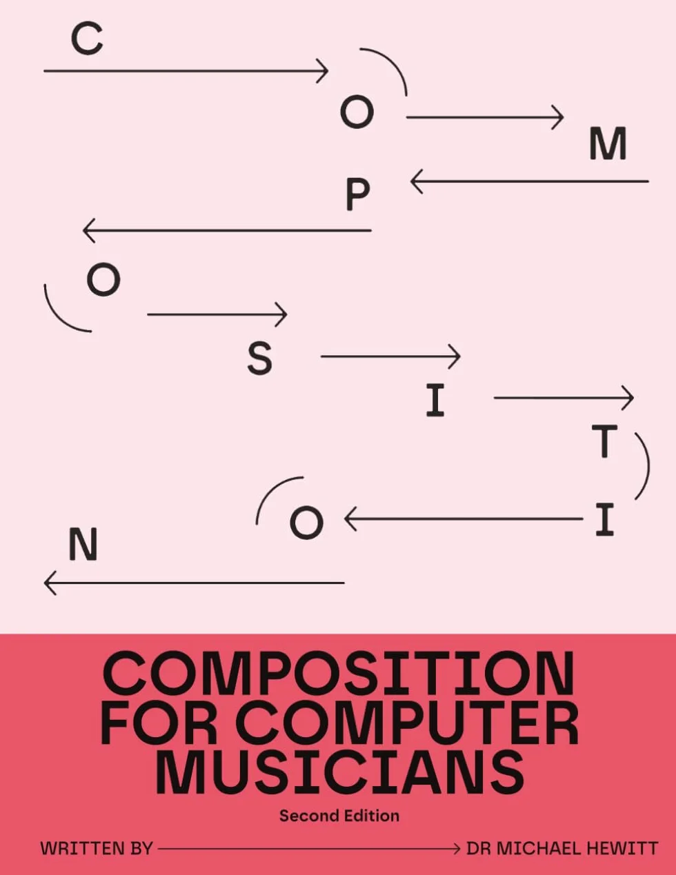 Composition for Computer Musicians: Second Edition