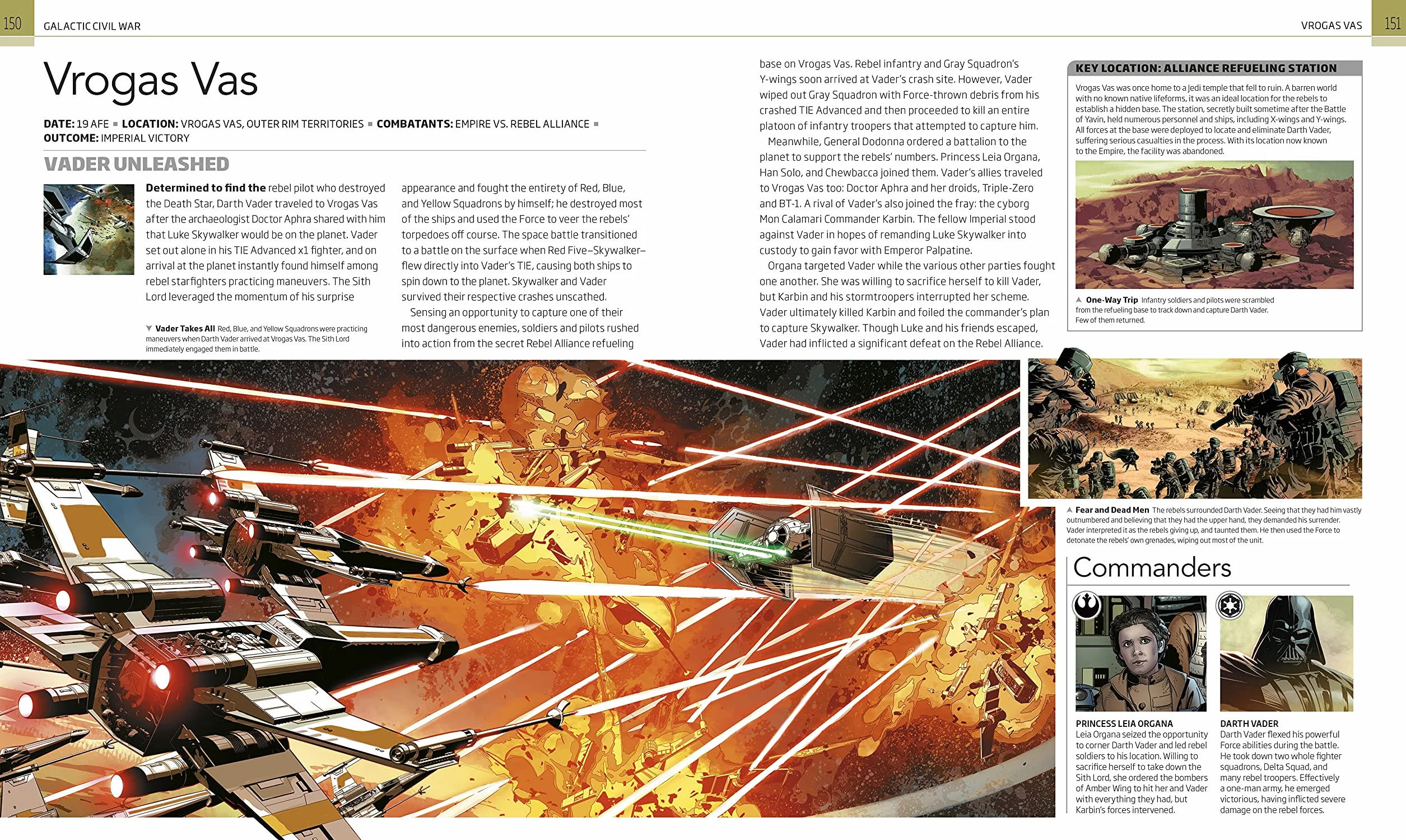 Star Wars Battles That Changed the Galaxy