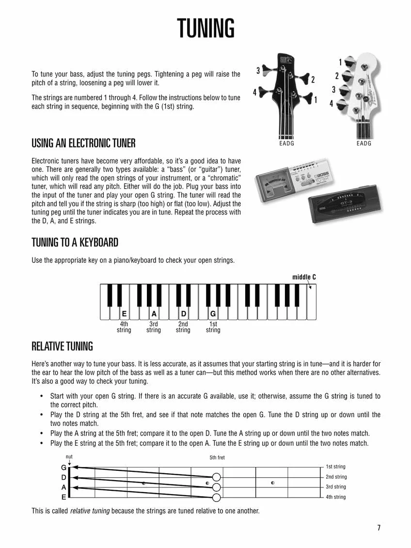 Hal leonard electric bass method - complete ed. - contains books 1,2, and 3 -