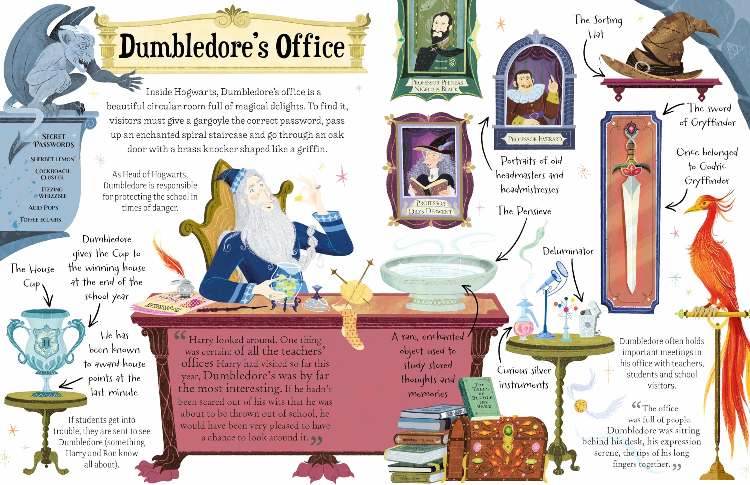 Professor Dumbledore by J.K. Rowling