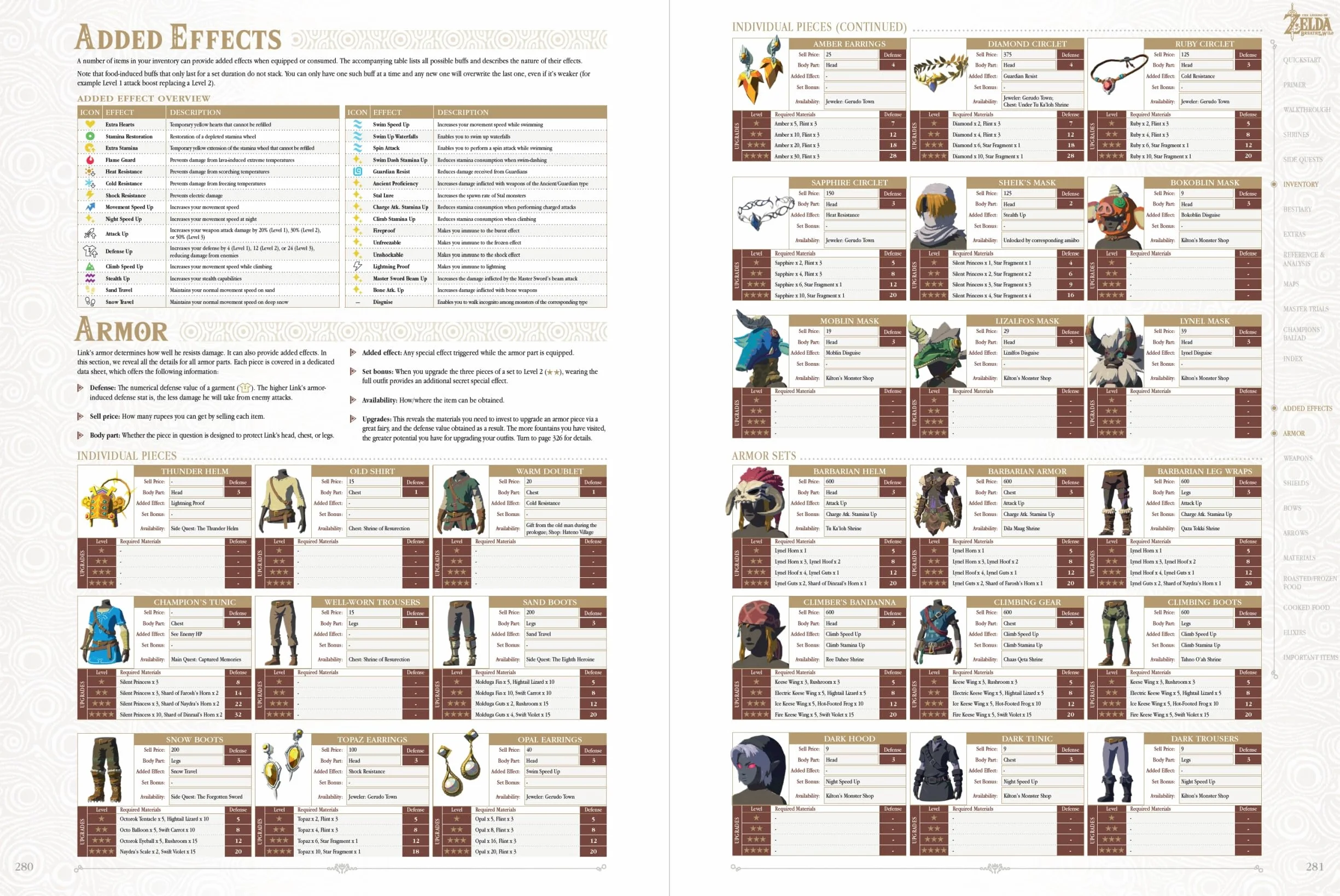 The Legend of Zelda: Breath of the Wild Complete Official Guide Expanded Edition