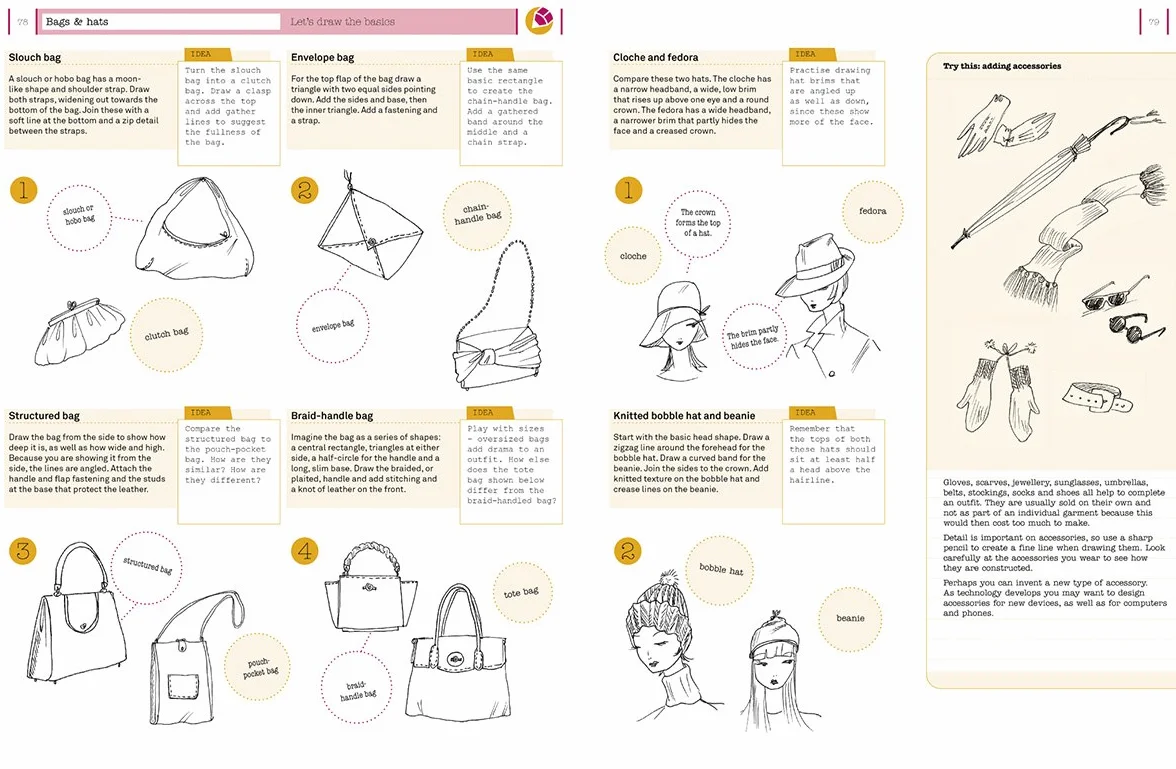 How to Draw Like a Fashion Designer: Inspirational Sketchbooks Tips from Top Designers