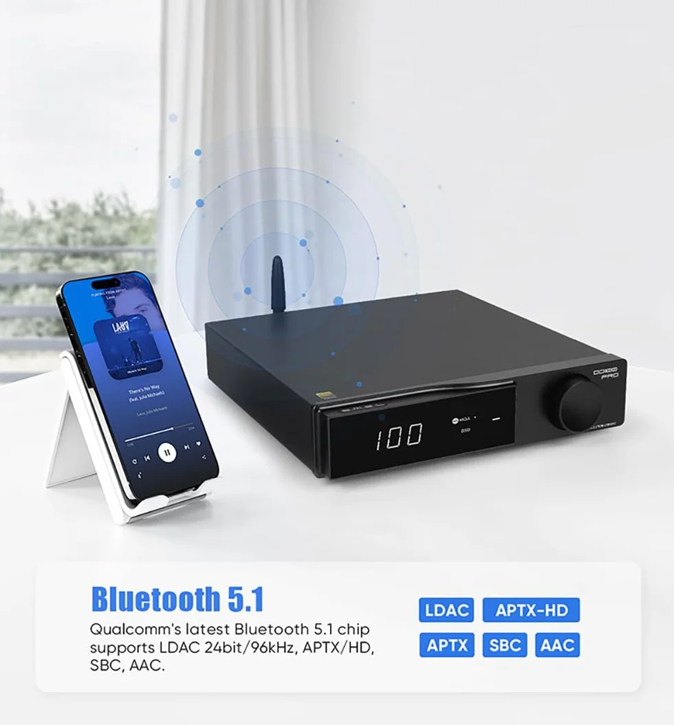 SMSL DO100PRO ES9039Q2M DAC XLR RCA Bluetooth USB Optical Koaxial