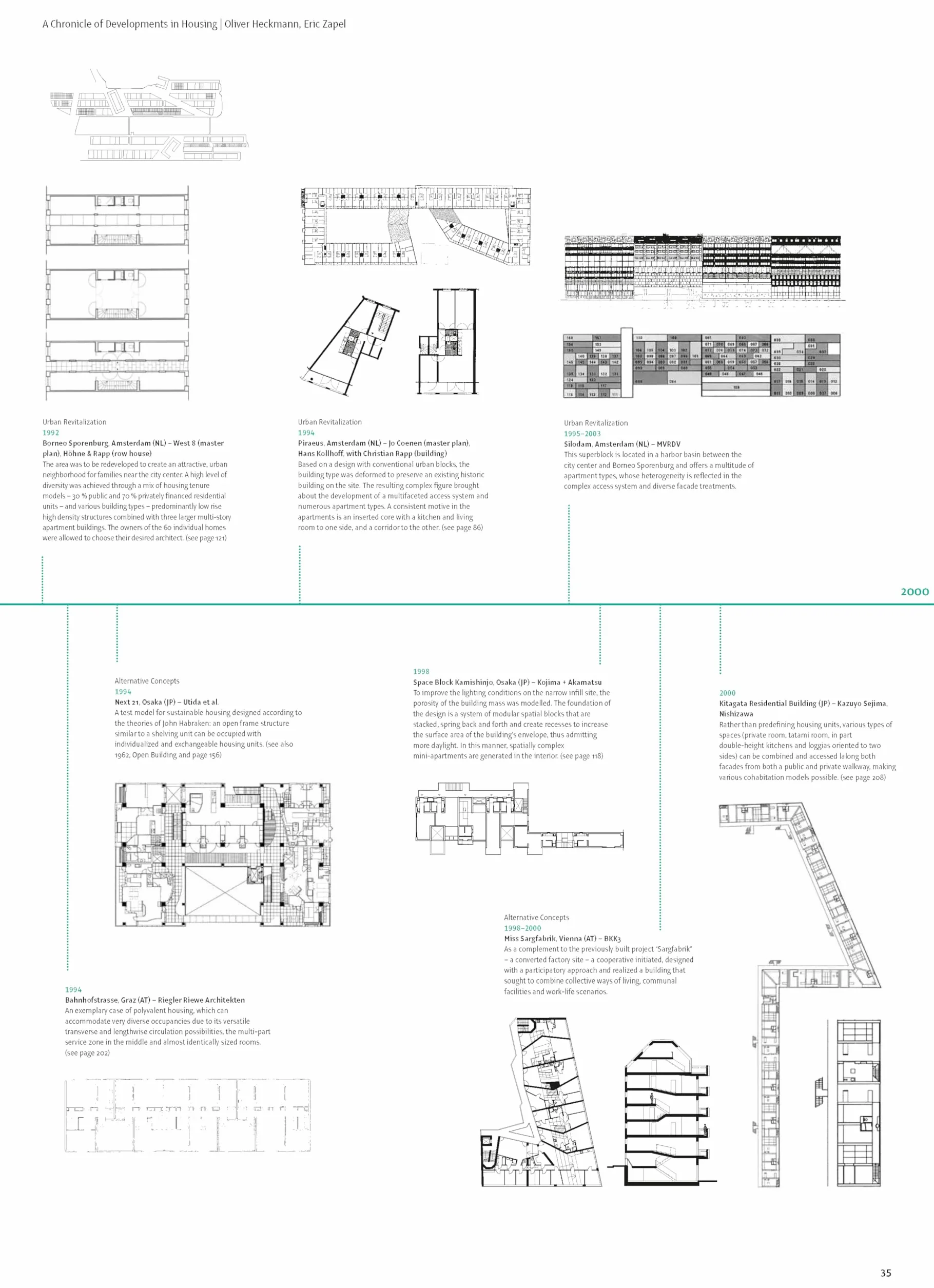 Floor Plan Manual Housing