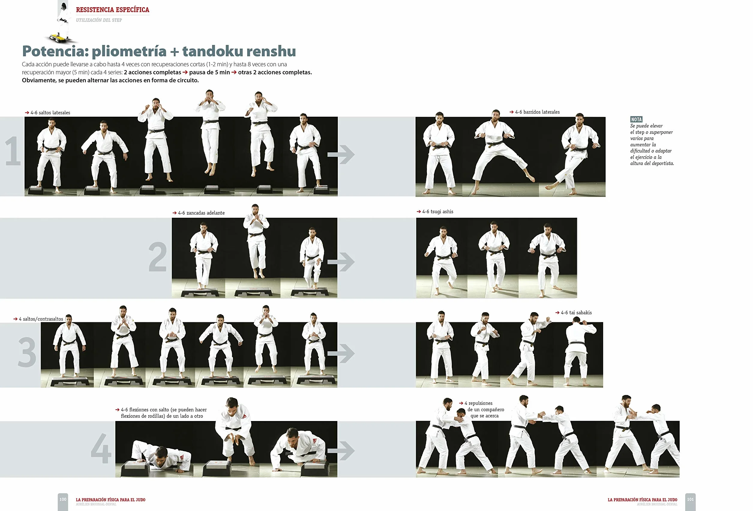 La preparación física para el judo