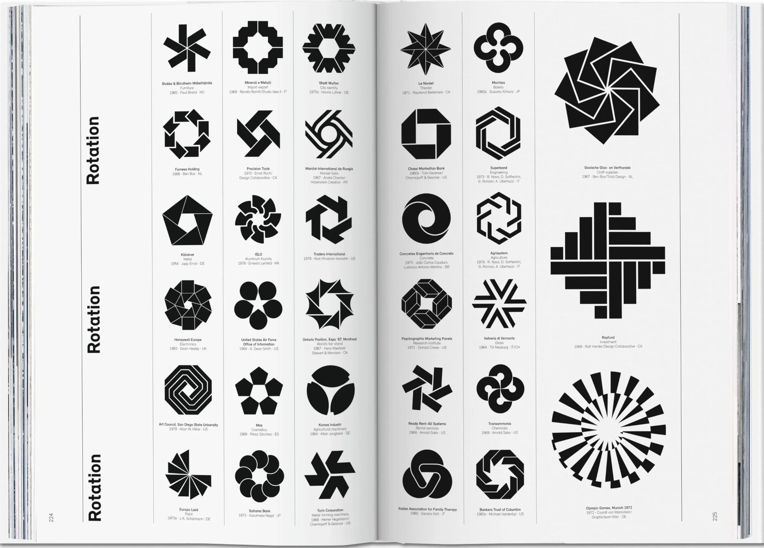 Logo Modernism