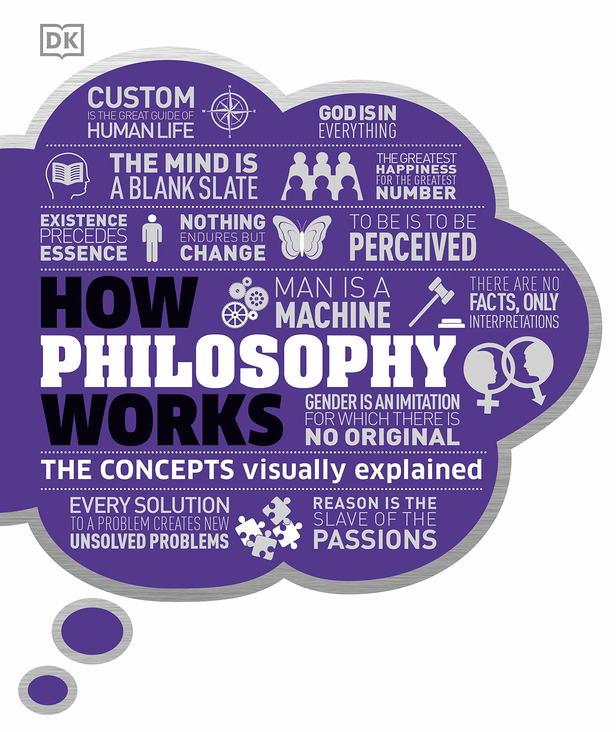 How Philosophy Works: The Concepts Visually Explained (How Things Work)