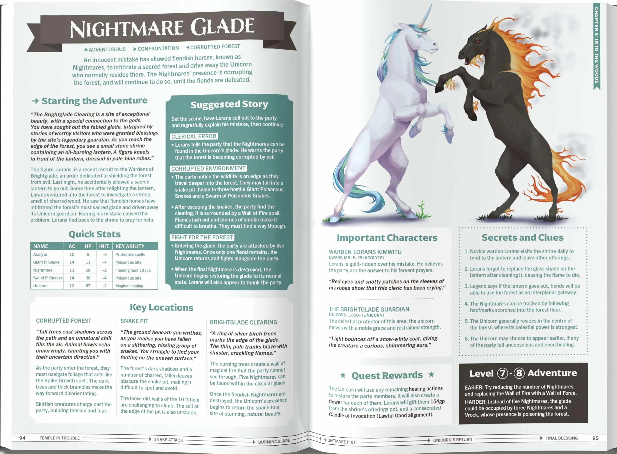 One-Shot Wonders: Over 100 Adventures for Fantasy RPGs