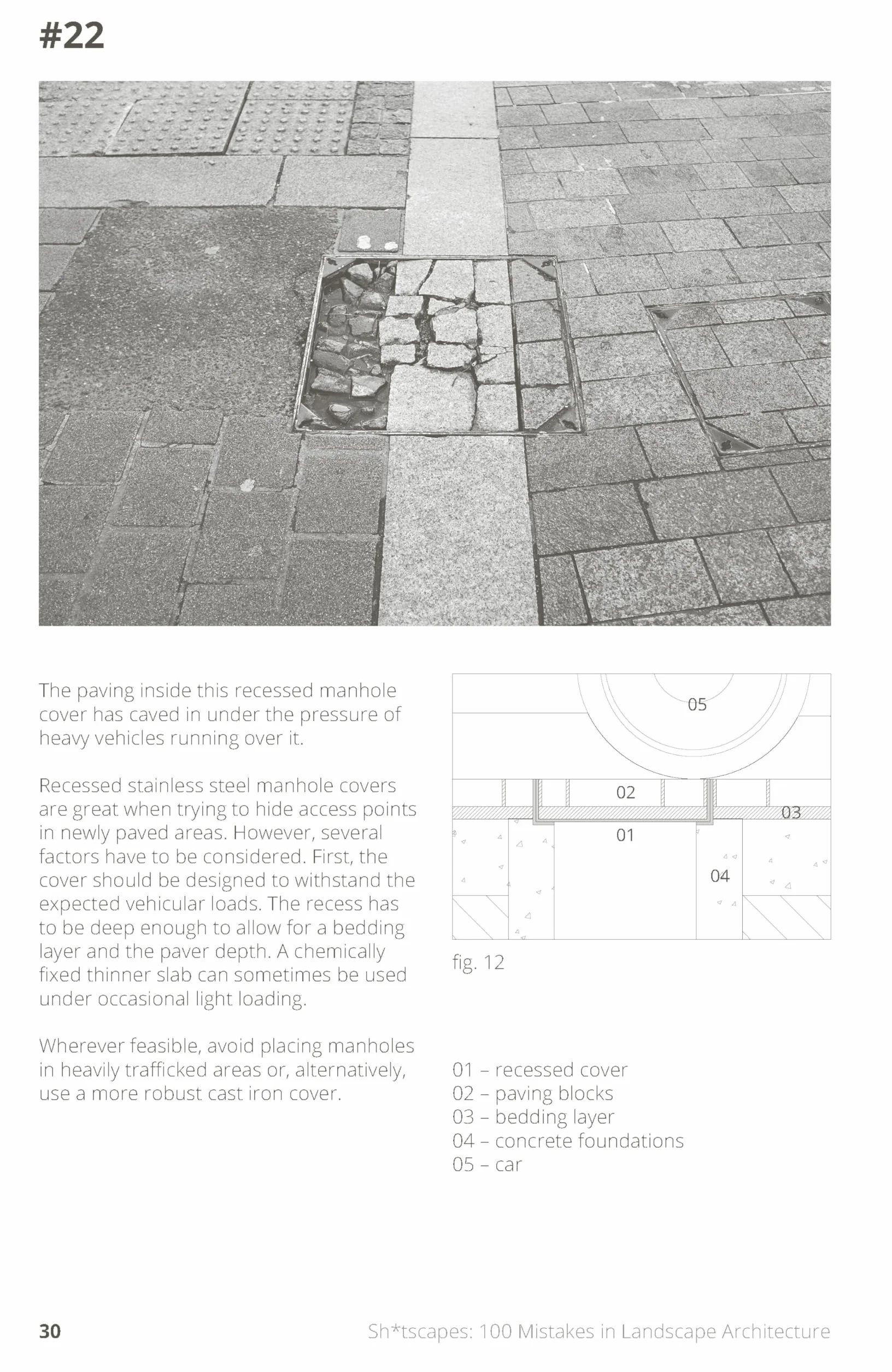 Sh*tscapes: 100 Mistakes in Landscape Architecture