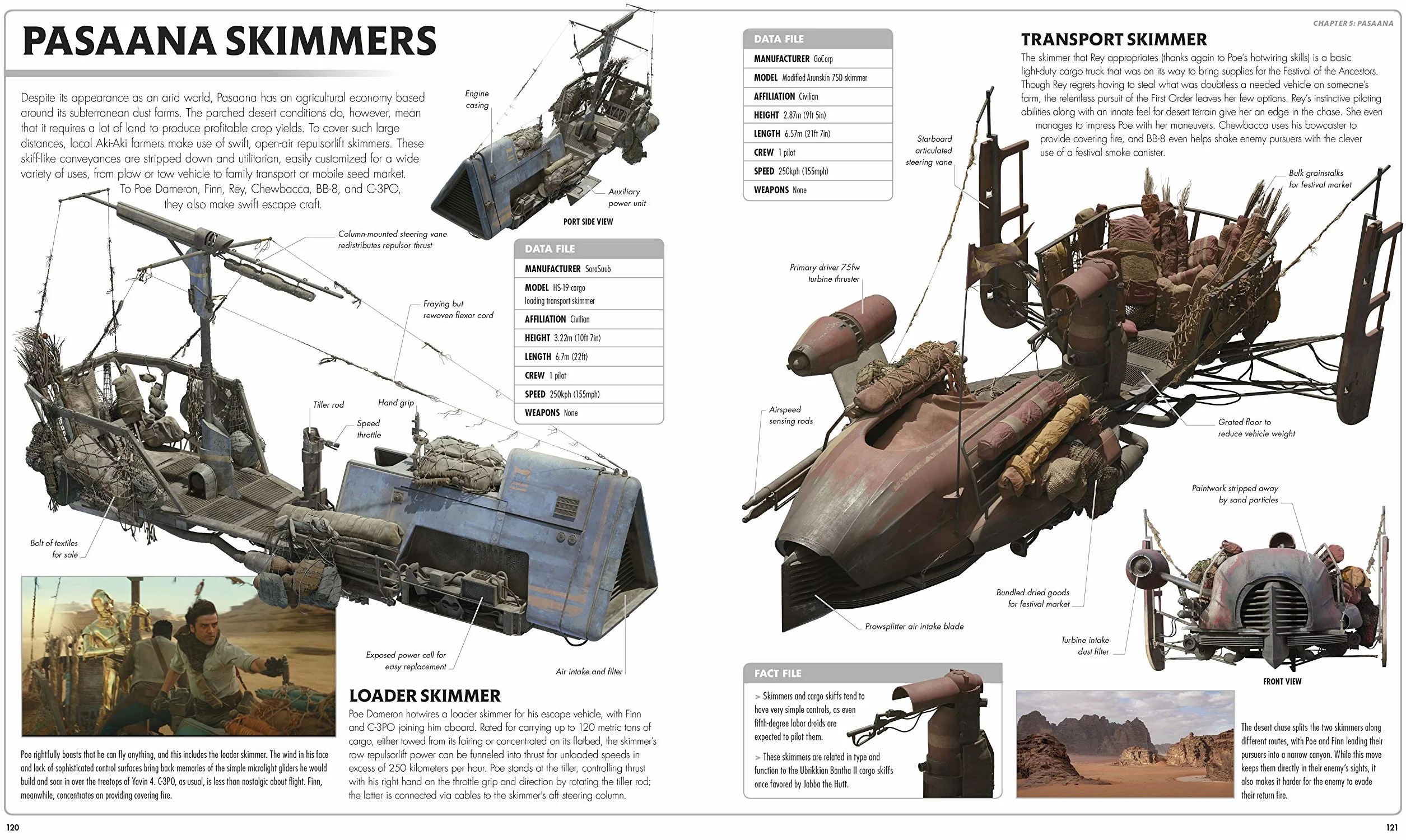 Star Wars The Rise of Skywalker The Visual Dictionary: With Exclusive Cross-Sections