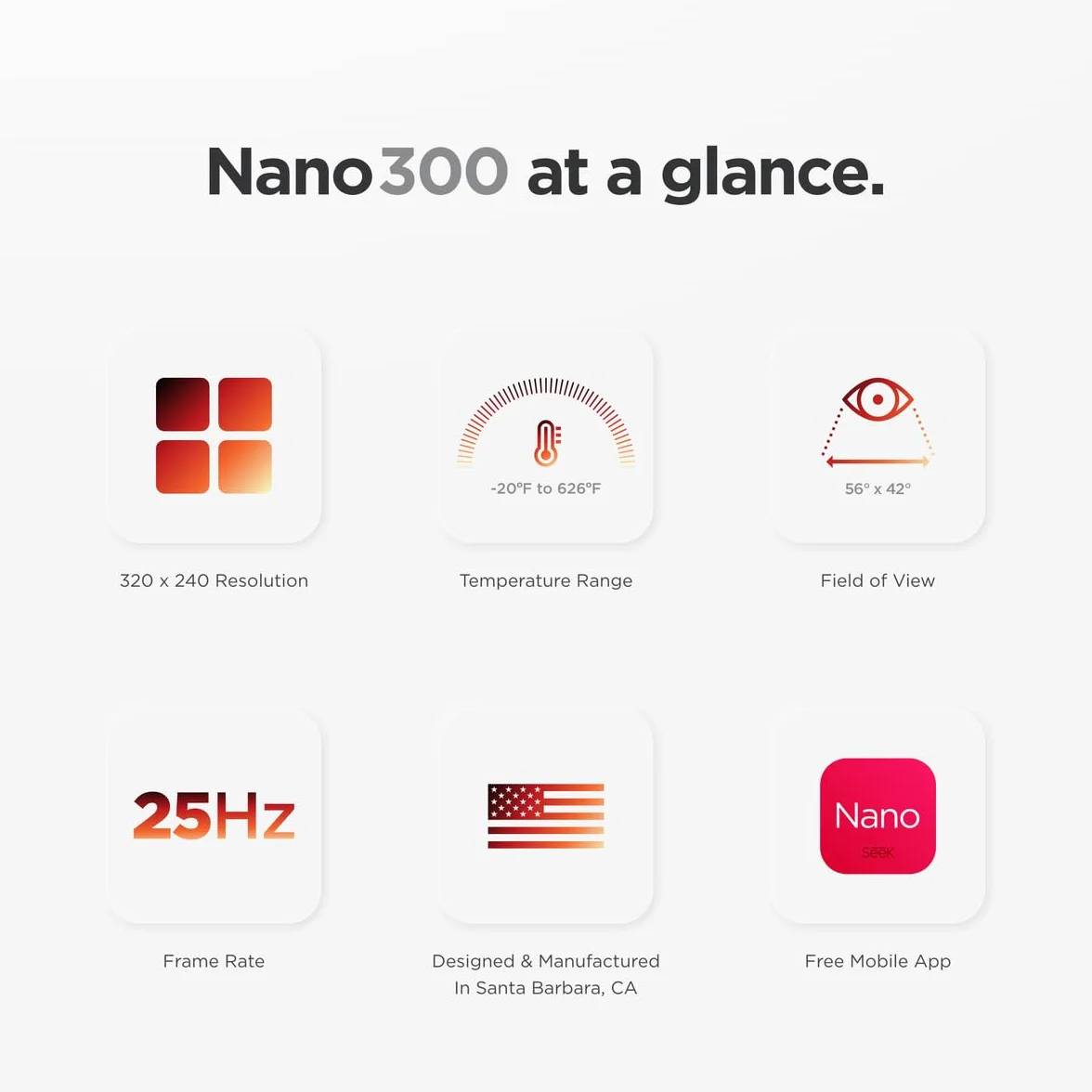 Seek Termiczna kamera termowizyjna Nano 300 z systemem Android, USB-C, 320x240, 25 Hz