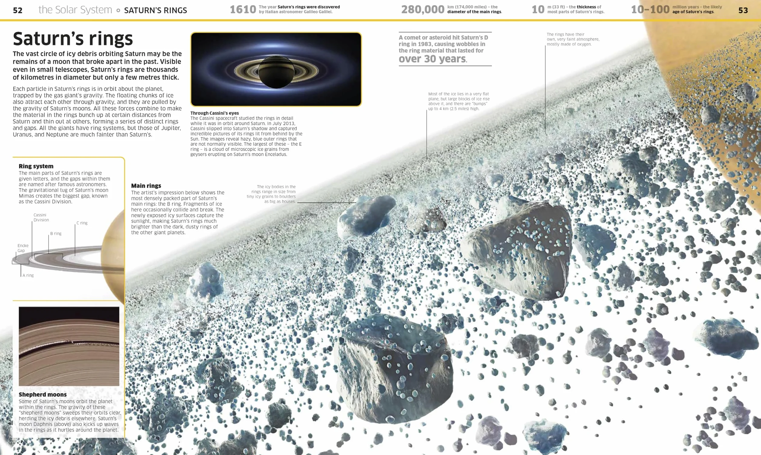 Knowledge Encyclopedia Space!: The Universe as You've Never Seen it Before