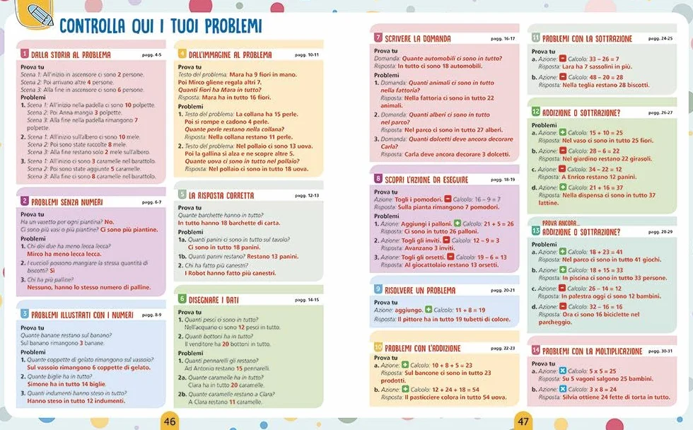Quaderno problemi matematica metodo esercizi soluzioni Classe 2ª