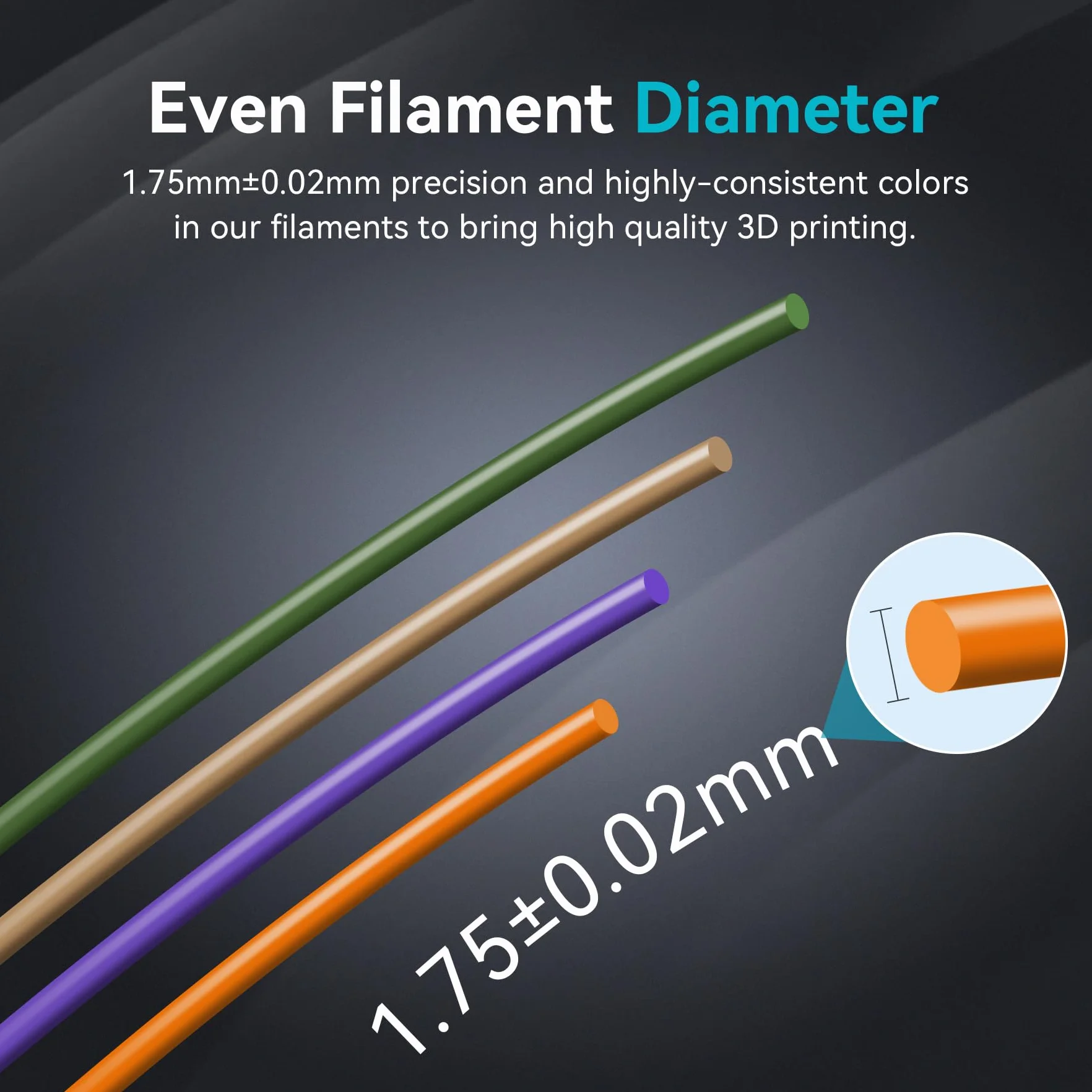 SUNLU Filament PLA+ 4 kg 1,75 mm do drukarki 3D przezroczysty czerwony niebieski zielony