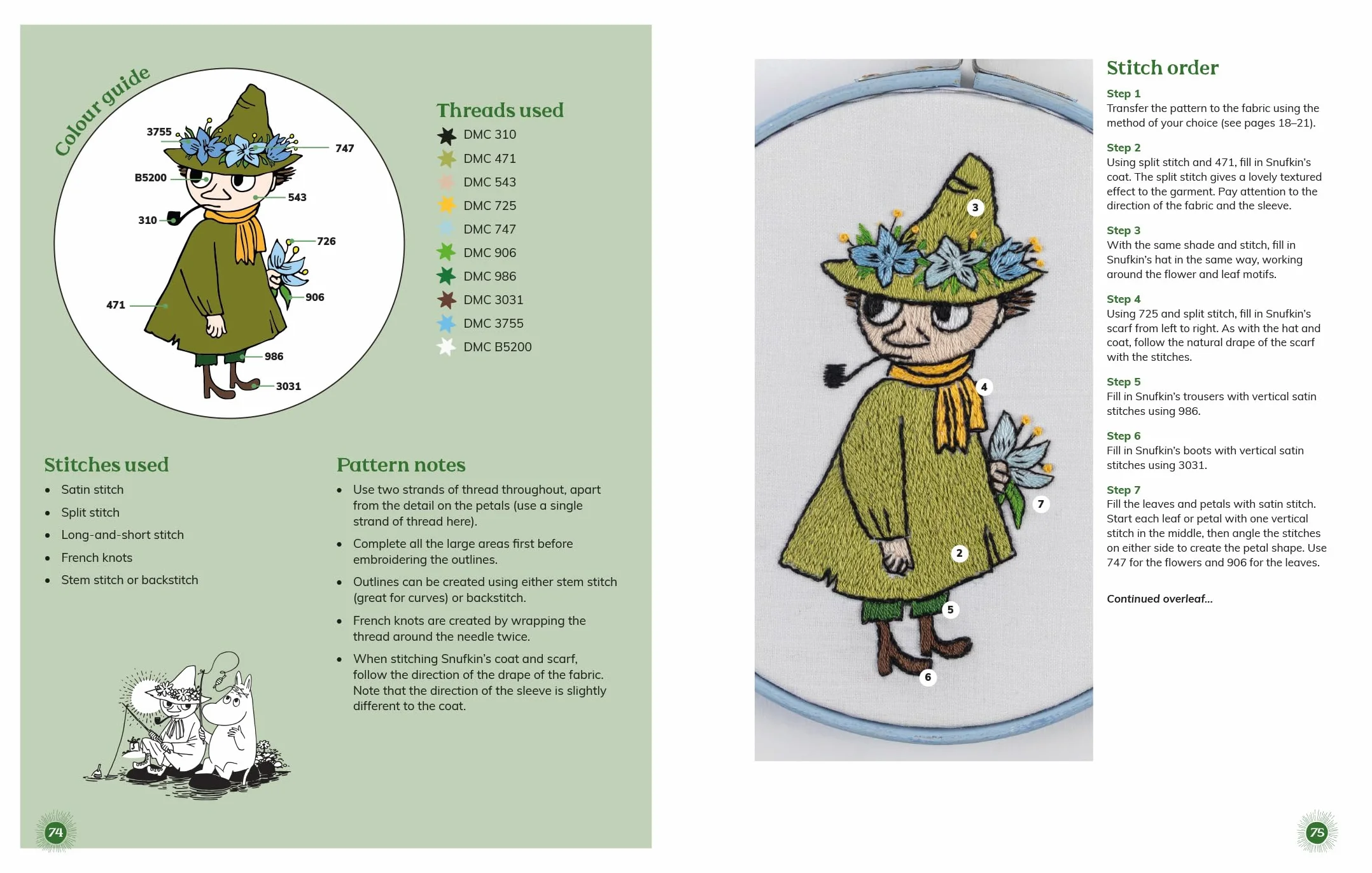 Moomin Embroidery: Stitch the Enchanting Characters from Moominvalley