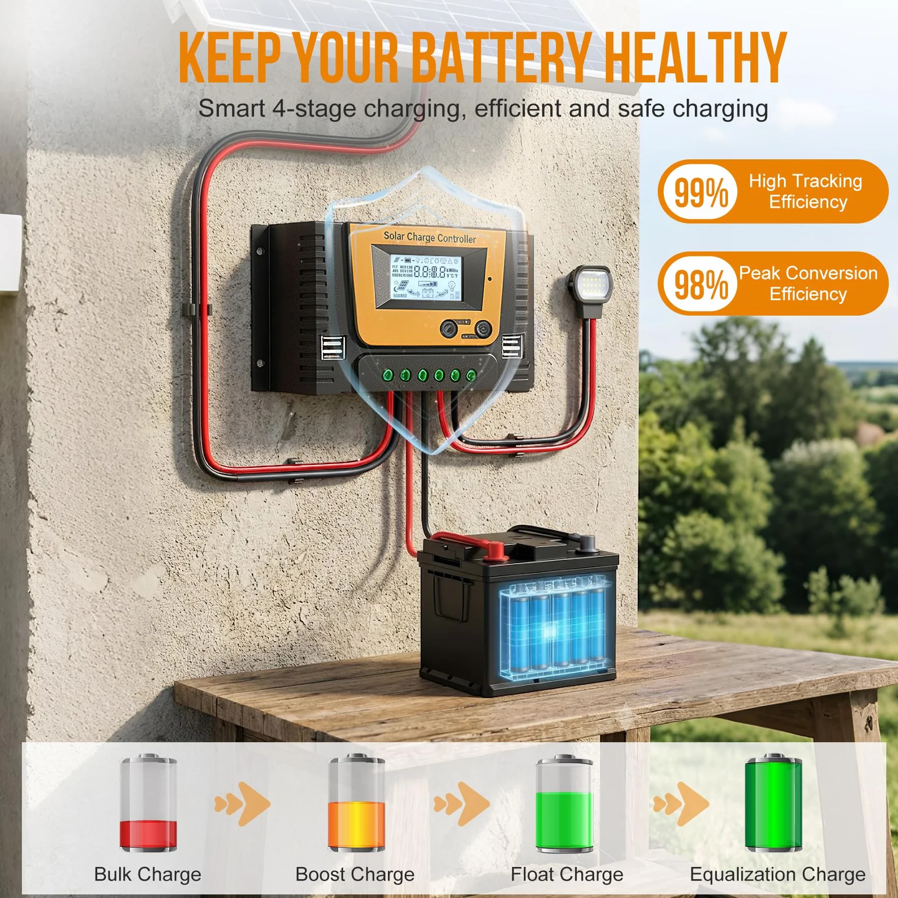 Regulator ładowania solarnego PWM 20A 12V 24V z czujnikiem temperatury 4 porty USB 520W