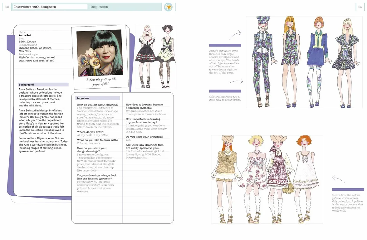 How to Draw Like a Fashion Designer: Inspirational Sketchbooks Tips from Top Designers