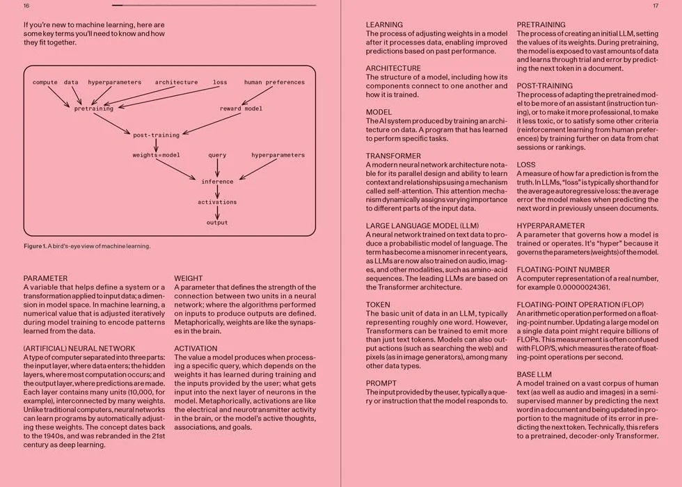 The Scaling Era: An Oral History of Ai, 2019-2025