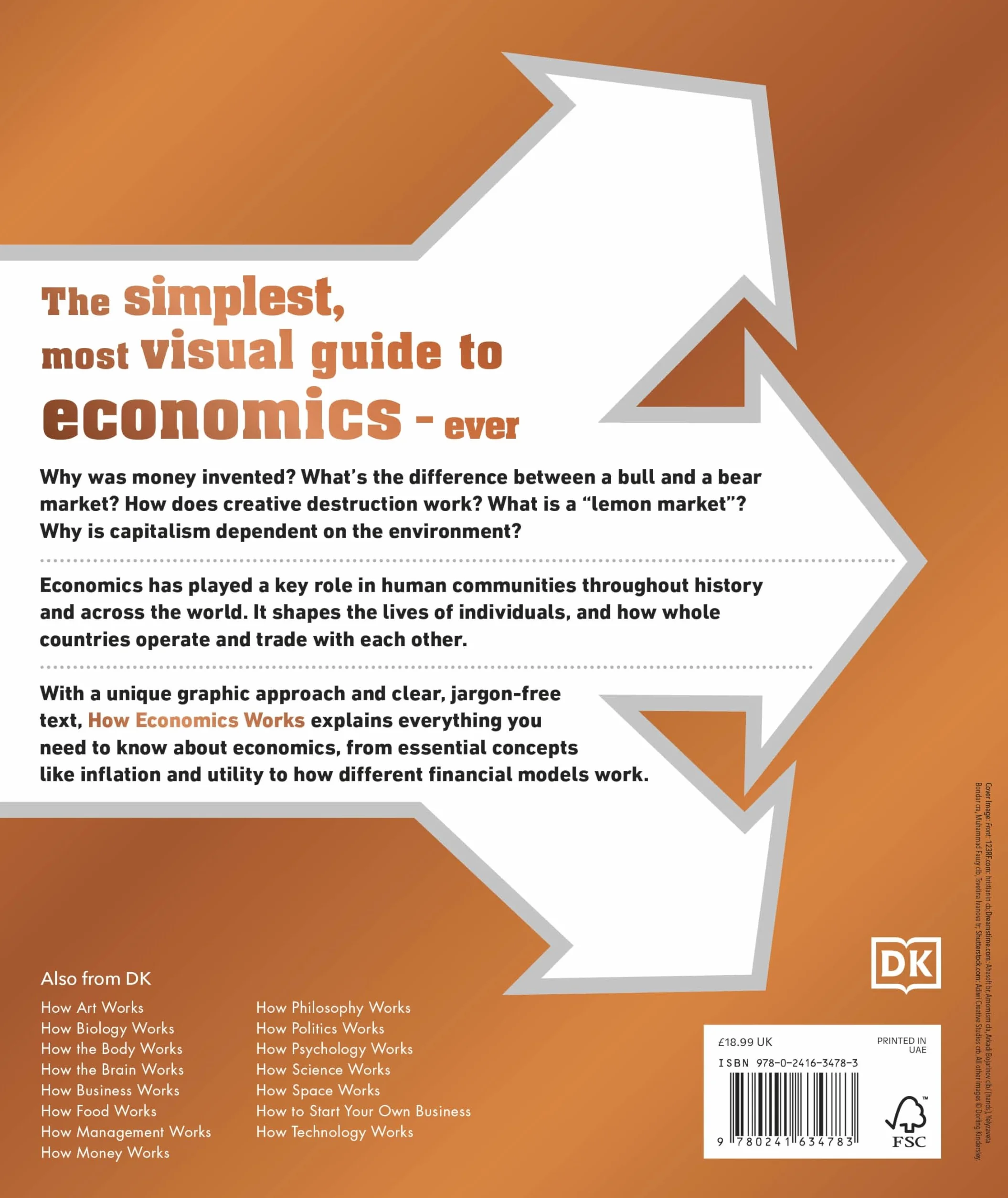 How Economics Works: The Concepts Visually Explained