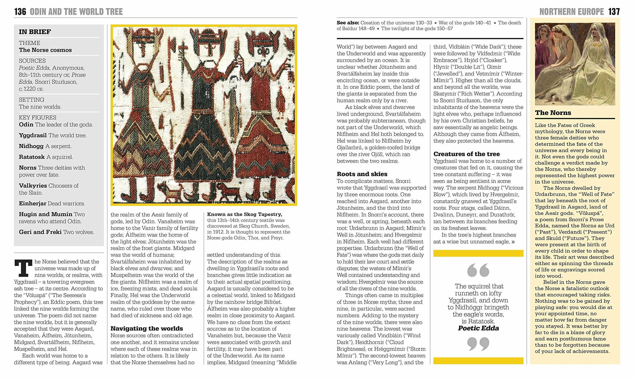 The Mythology Book: Big Ideas Simply Explained