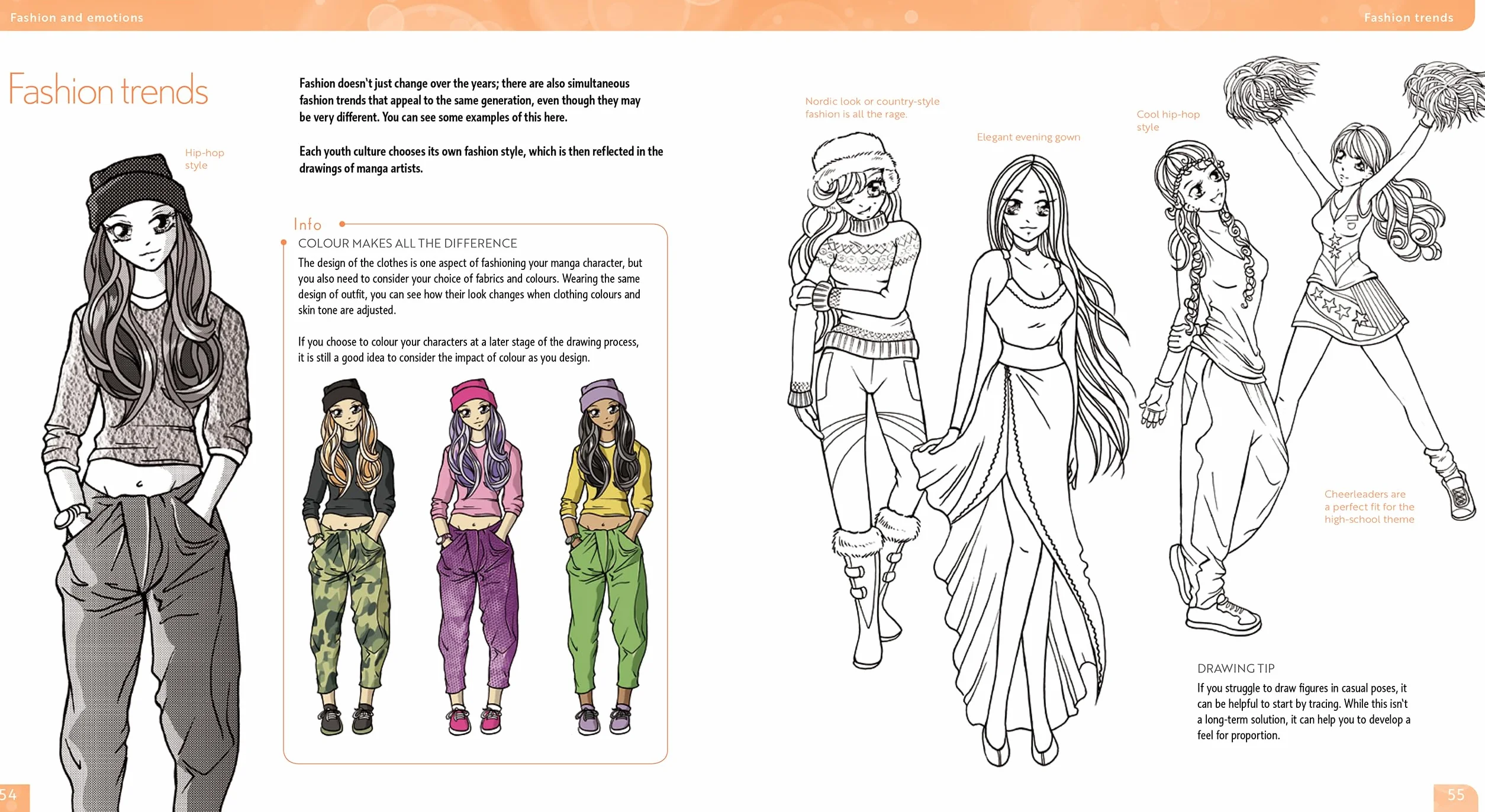 Manga Step-By-Step