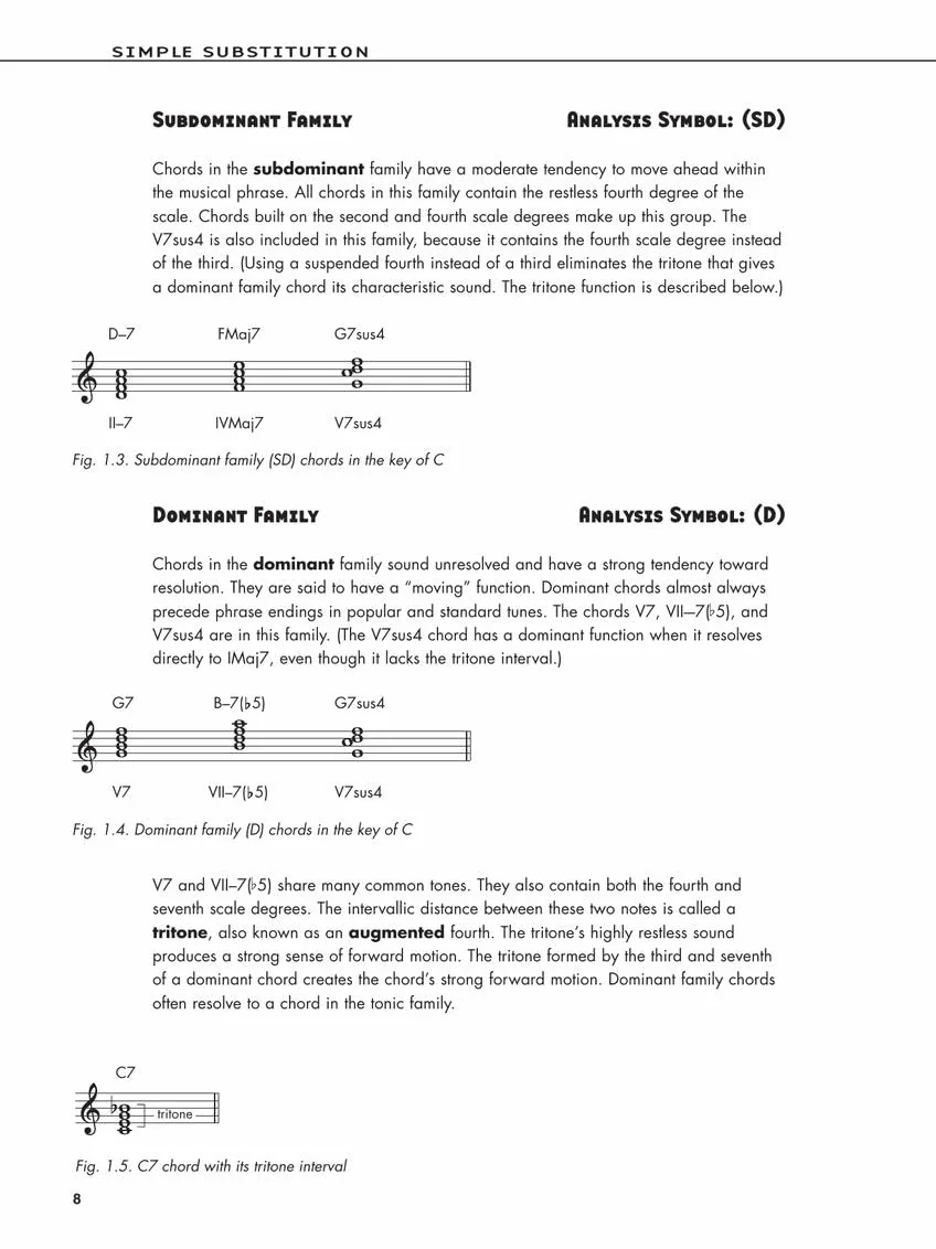 Reharmonization Techniques