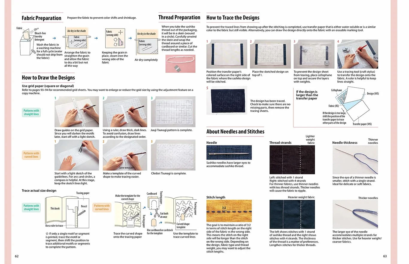 Essential Sashiko: 92 of the Most Popular Patterns (with 11 Projects and Actual Size Templates)