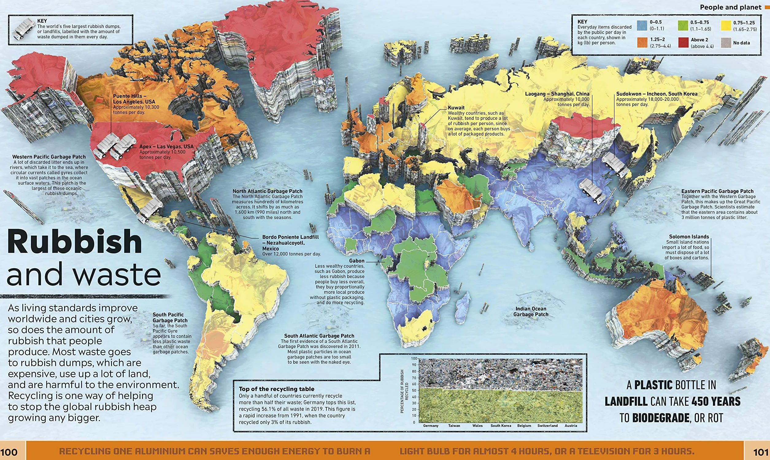 What's Where on Earth?: Our World As You've Never Seen It Before