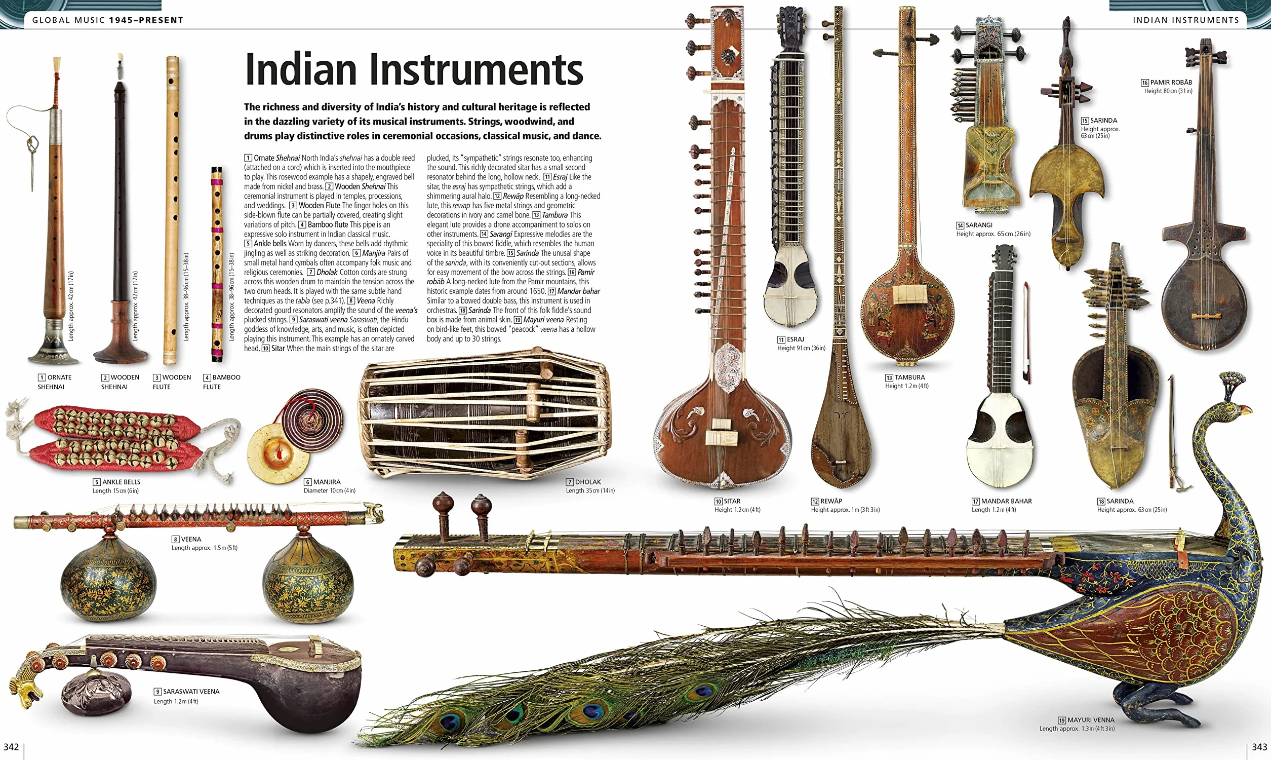 Music: The Definitive Visual History